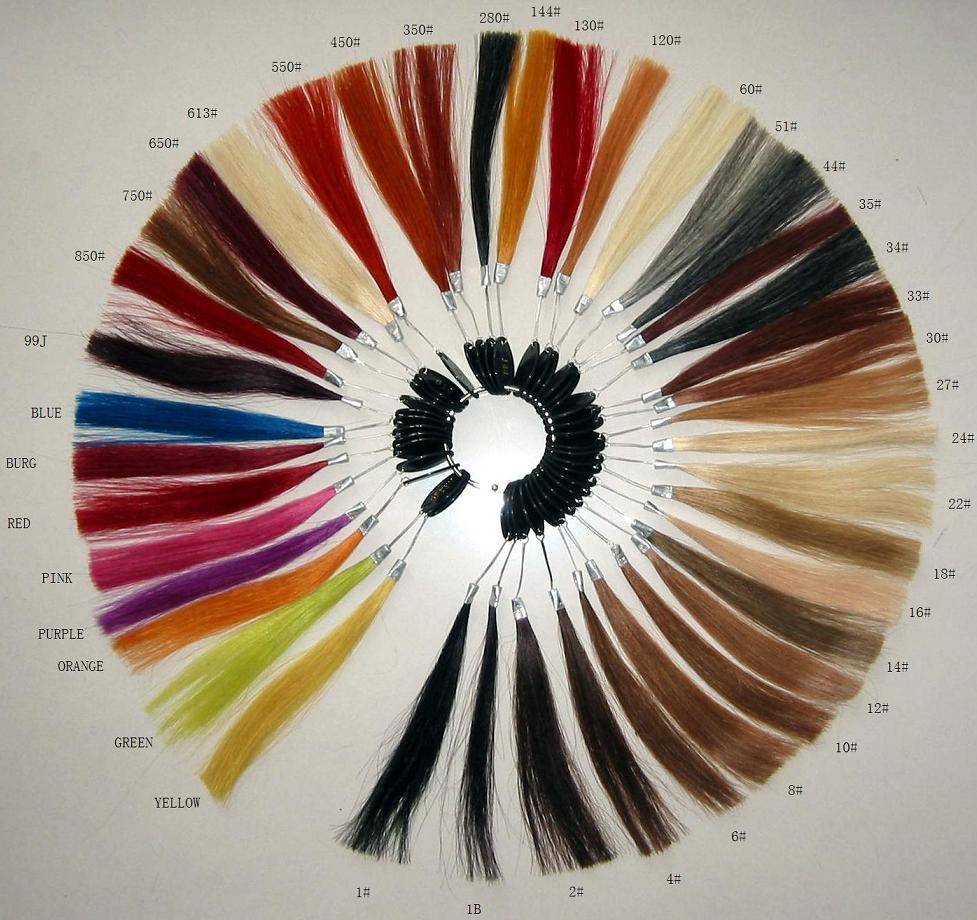 Best Hair Colors for your Skin Tone and Eye Color